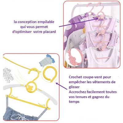 utilite avantage cintre enfant couleur
